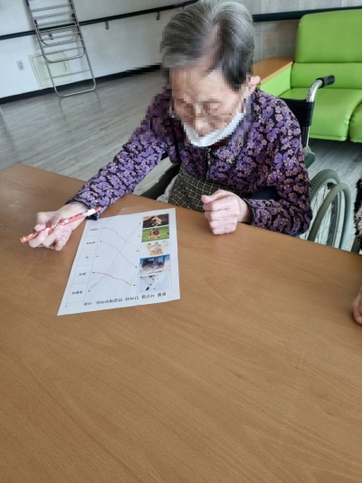 회상요법